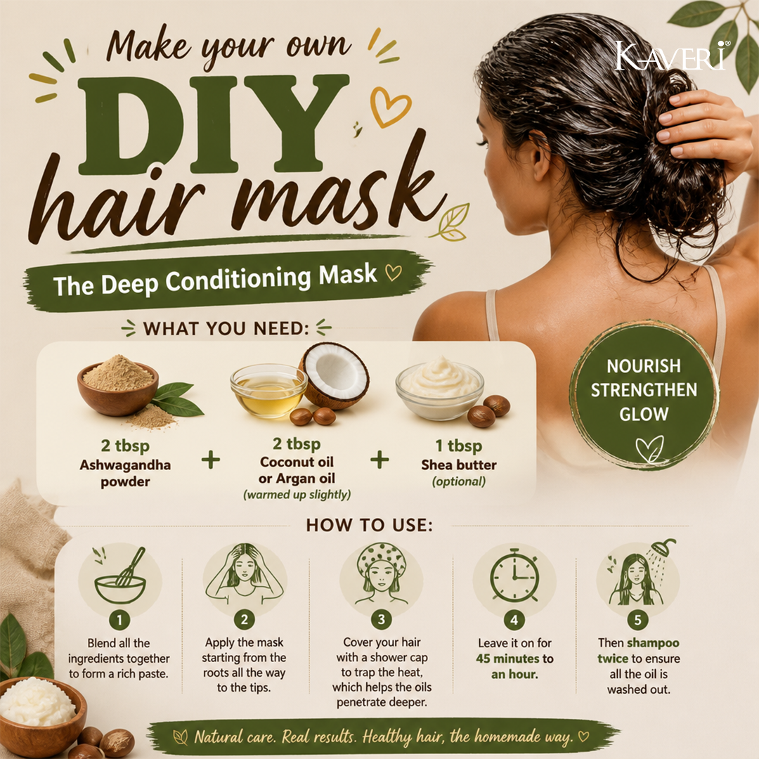 Kaveri Ashwagandha Powder for Hair & Skin Care | Natural Organic Herbal Ashwagandha Powder | DIY Face Pack & Hair Mask | Chemicals & Preservatives Free 200gm - Image 7