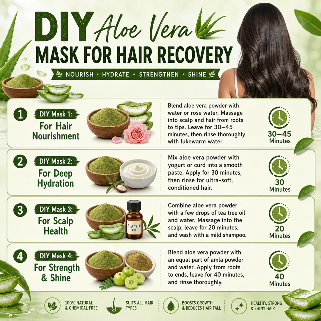 Kaveri Aloe Vera Natural Organic Powder for Hair & Skin | Chemical & Preservatives Free | For Face Pack Hair Mask & Scalp Nourishment | 200gm - Image 8